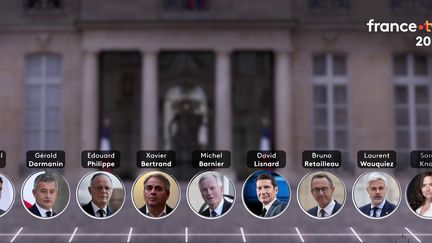 Course d'obstacles pour la droite et le centre en vue de la présidentielle